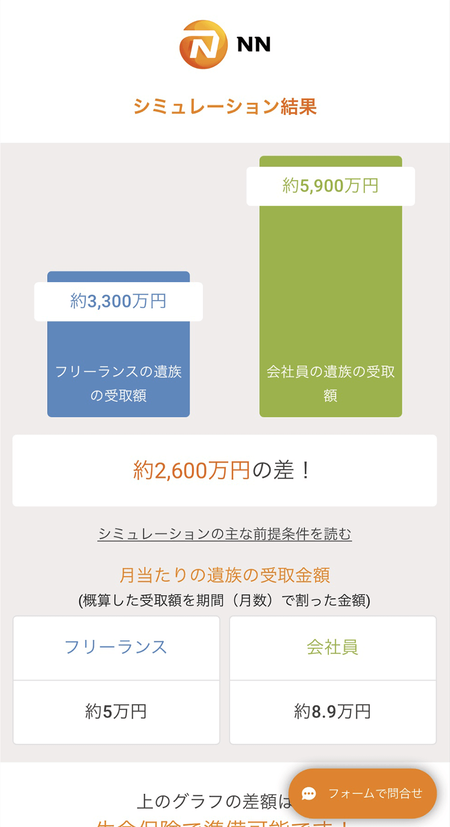 結果画面イメージ