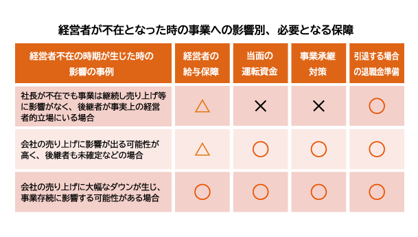 table3_ol.jpg