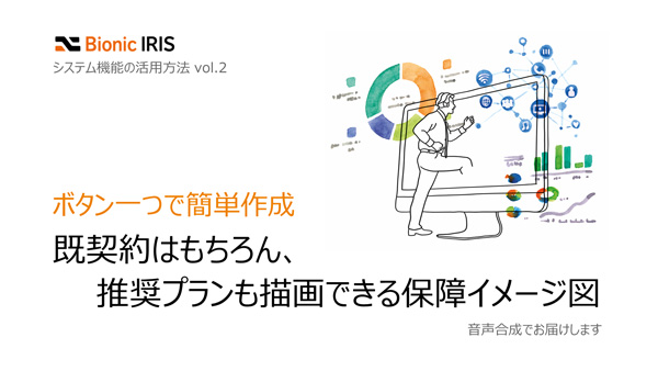 既契約はもちろん推奨プランも描画できる保証イメージ図